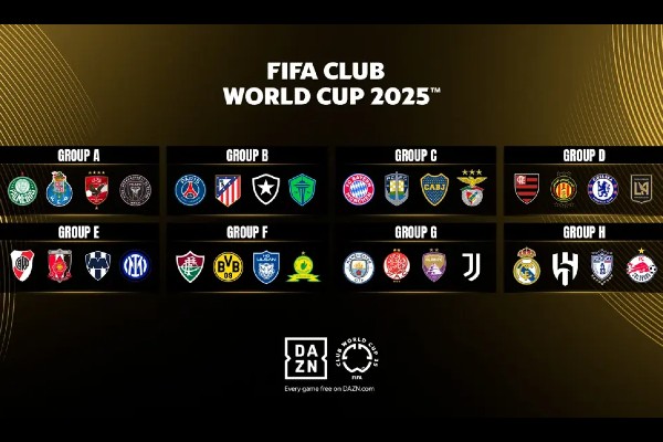 Equipos-Mundial-Clubes-Grupos