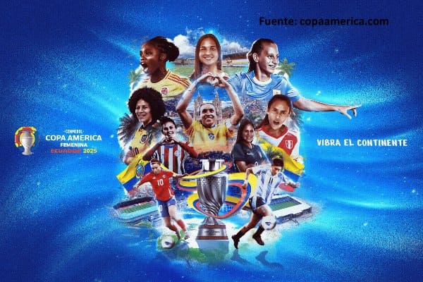 Copa América de Fútbol Femenino
