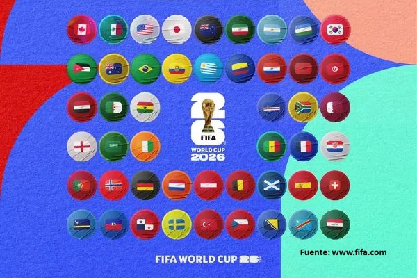 tecnico-dt-mundial-entrenadores